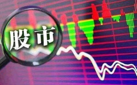 国际期货交易成本价格