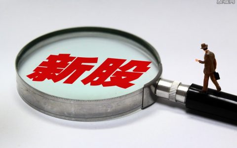 外盘期货公司